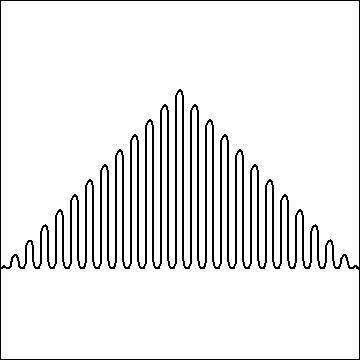 (image for) Coils Triangle A 11-L02157* - Click Image to Close